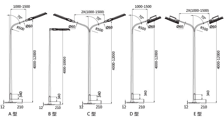 1648966396134156.png 1648966396134156.png