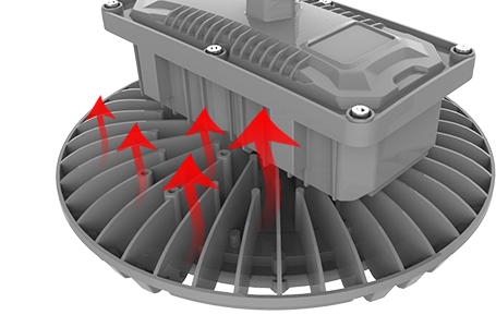 1648971609176976.jpg 散熱設(shè)計(jì) -三防.jpg